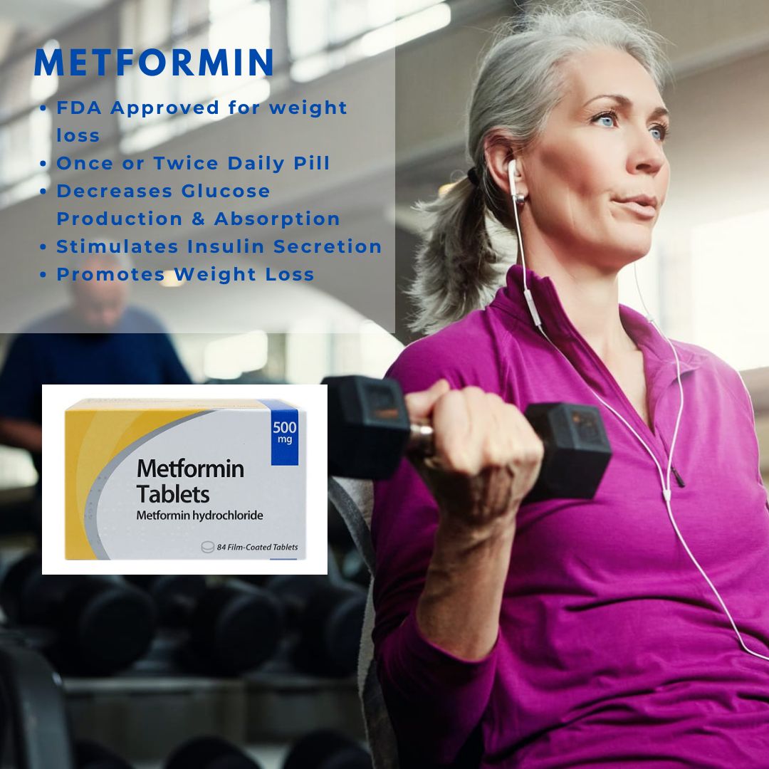 Metformin Weight Loss Wellington, FL